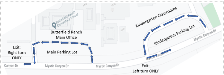  Parking Lot Procedures